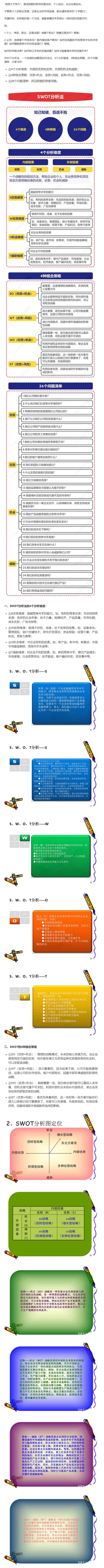 SWOT分析法1.jpg